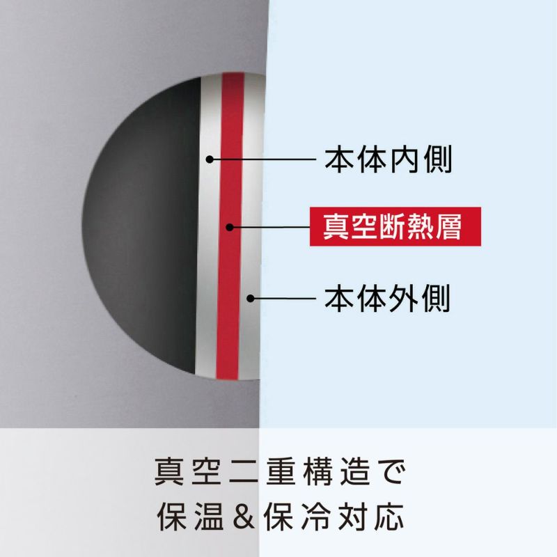 そこまで洗えるボトル800ml ホワイト ※7/23〜29迄に順次発送予定