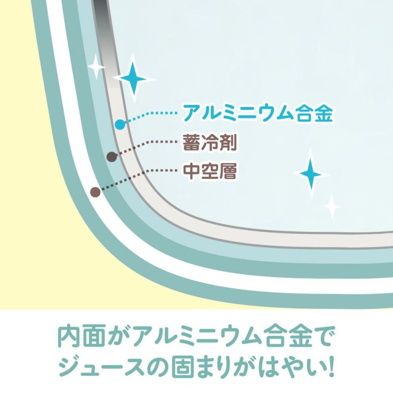 ハピックス ブルー ※8/13~19より順次発送