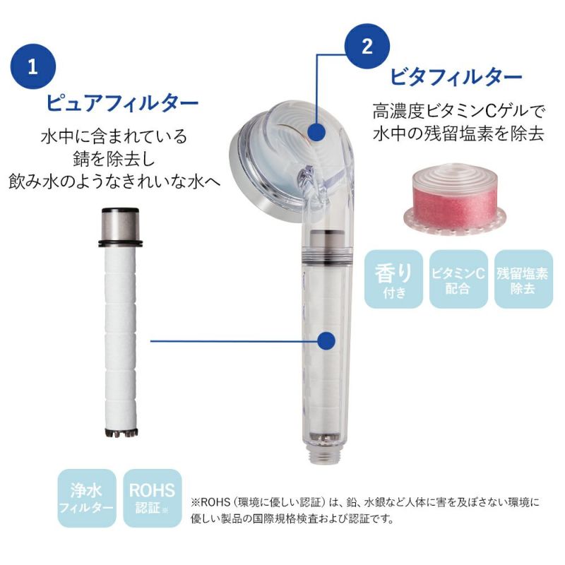 【デビューセット】puresome第二世代Vシャワーヘッド+ピュアフィルター+ビタフィルター×3 パシフィックオーシャン ※4/9~4/15頃より順次発送予定