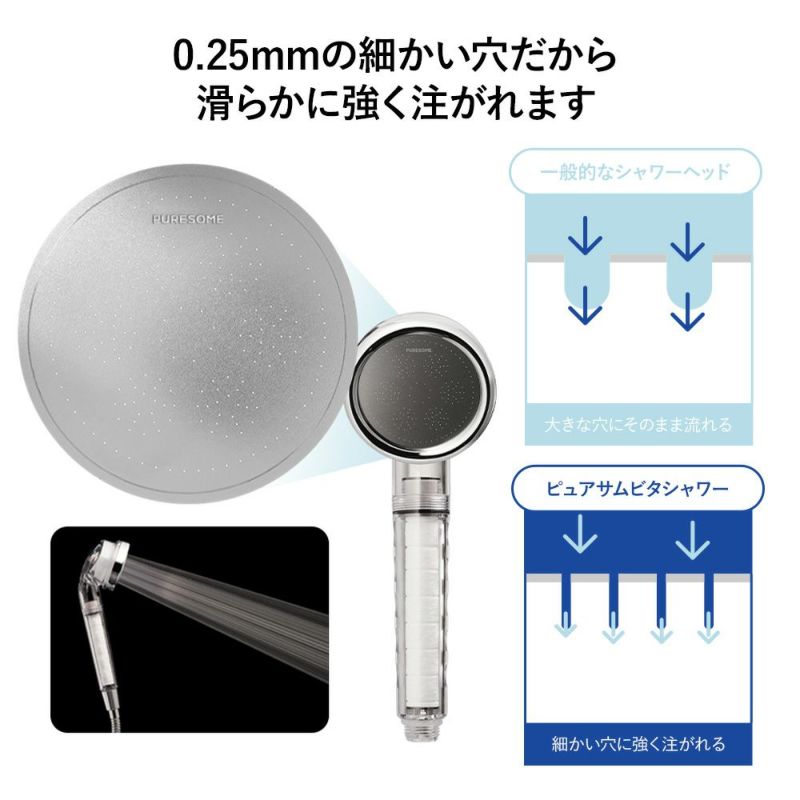 【デビューセット】puresome第二世代Vシャワーヘッド+ピュアフィルター+ビタフィルター×3 パシフィックオーシャン ※4/9~4/15頃より順次発送予定