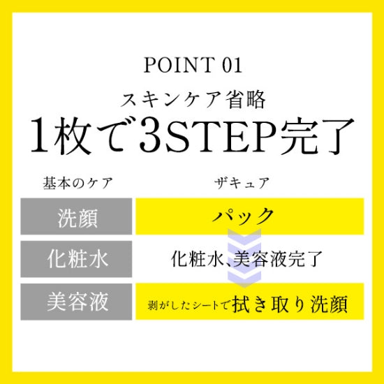 【THE CURE】エブリモーニング エブリナイト シートマスク※8/6〜12迄に順次発送予定