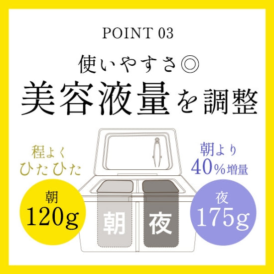 【THE CURE】エブリモーニング エブリナイト シートマスク※8/6〜12迄に順次発送予定