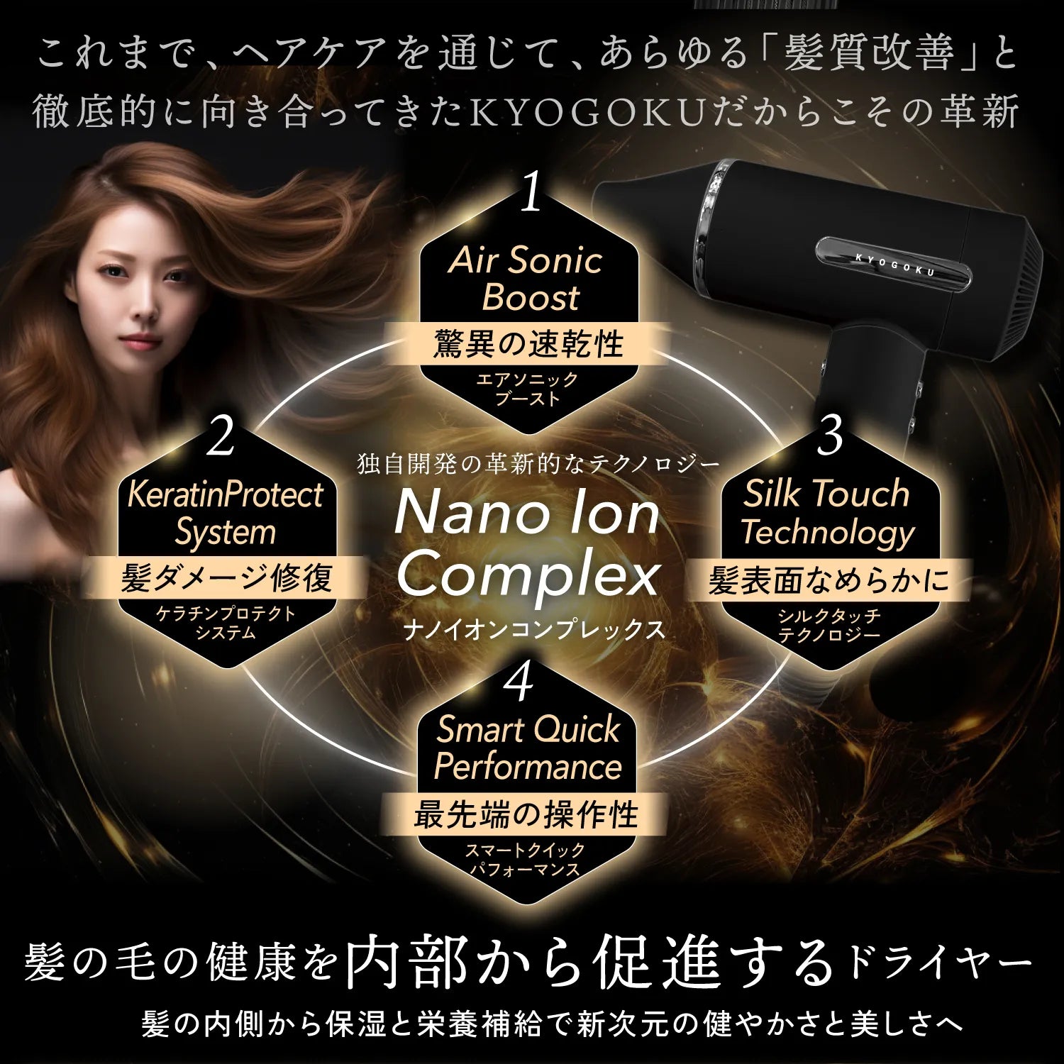 【KYOGOKU ★豪華特典付き】ナノシルク ケラチン エアソニック ヘアドライヤー ※11/12〜18より順次配送