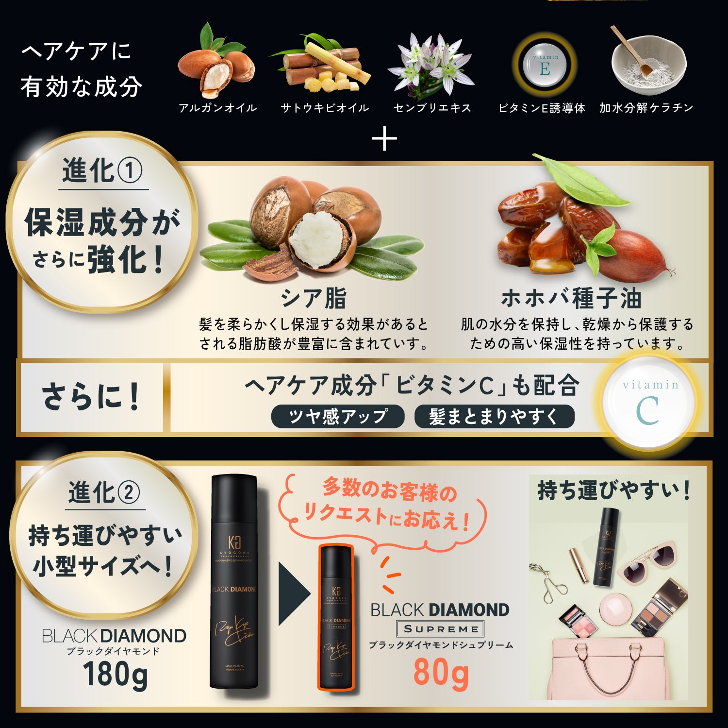 【KYOGOKU ★セット】 ブラックダイヤモンドシュプリーム 80g+コラーゲンブースト1個セット ※8/6~12迄に順次発送予定