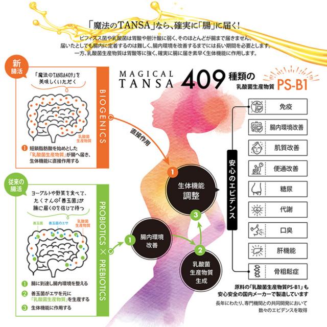 【特典付き🎁】魔法のTANSA 409 マスカット1000ml 2本+MBFFソイフローラソープ10g ※5/21-27迄に順次発送予定