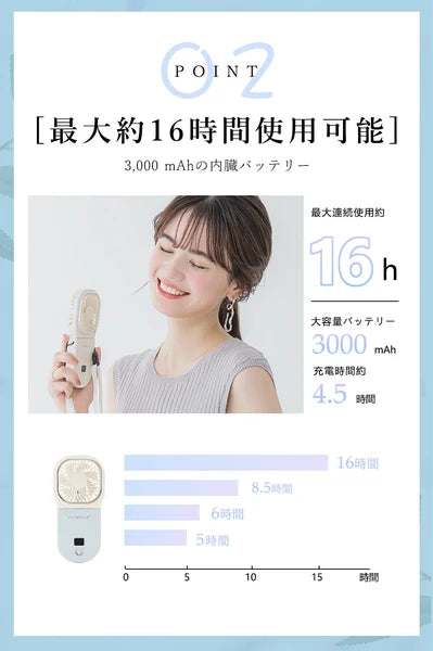 5wayハンディファン -パールレース- ※7/16-7/22迄に順次発送予定