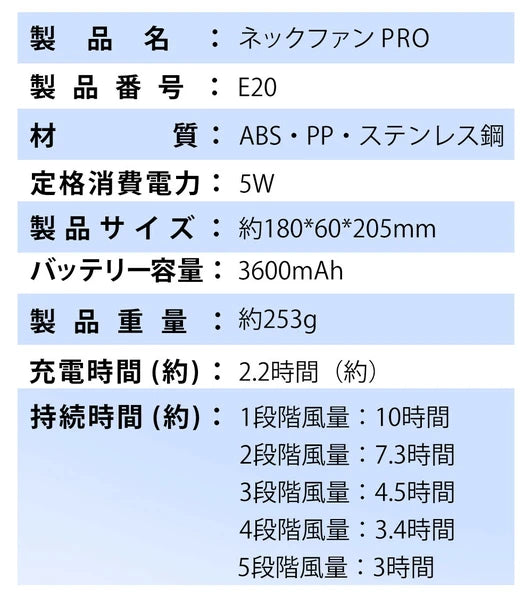 超軽量ネックファンPRO -スノーグレー- ※7/16-7/22迄に順次発送予定