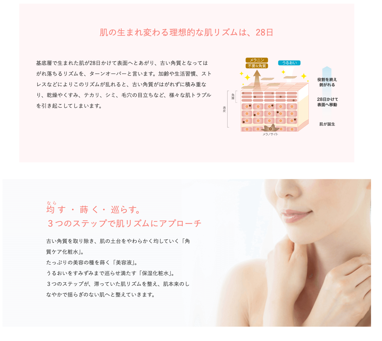 【2+1】RF28 三つの雫 トライアルキット ※3/26~4/1迄に順次発送予定