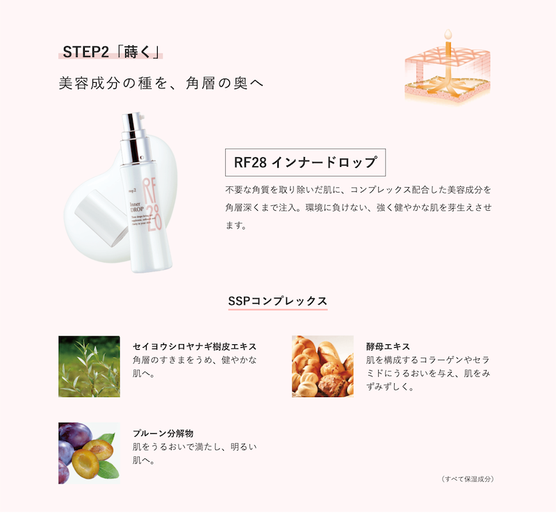 【2+1】RF28 三つの雫 トライアルキット ※3/26~4/1迄に順次発送予定