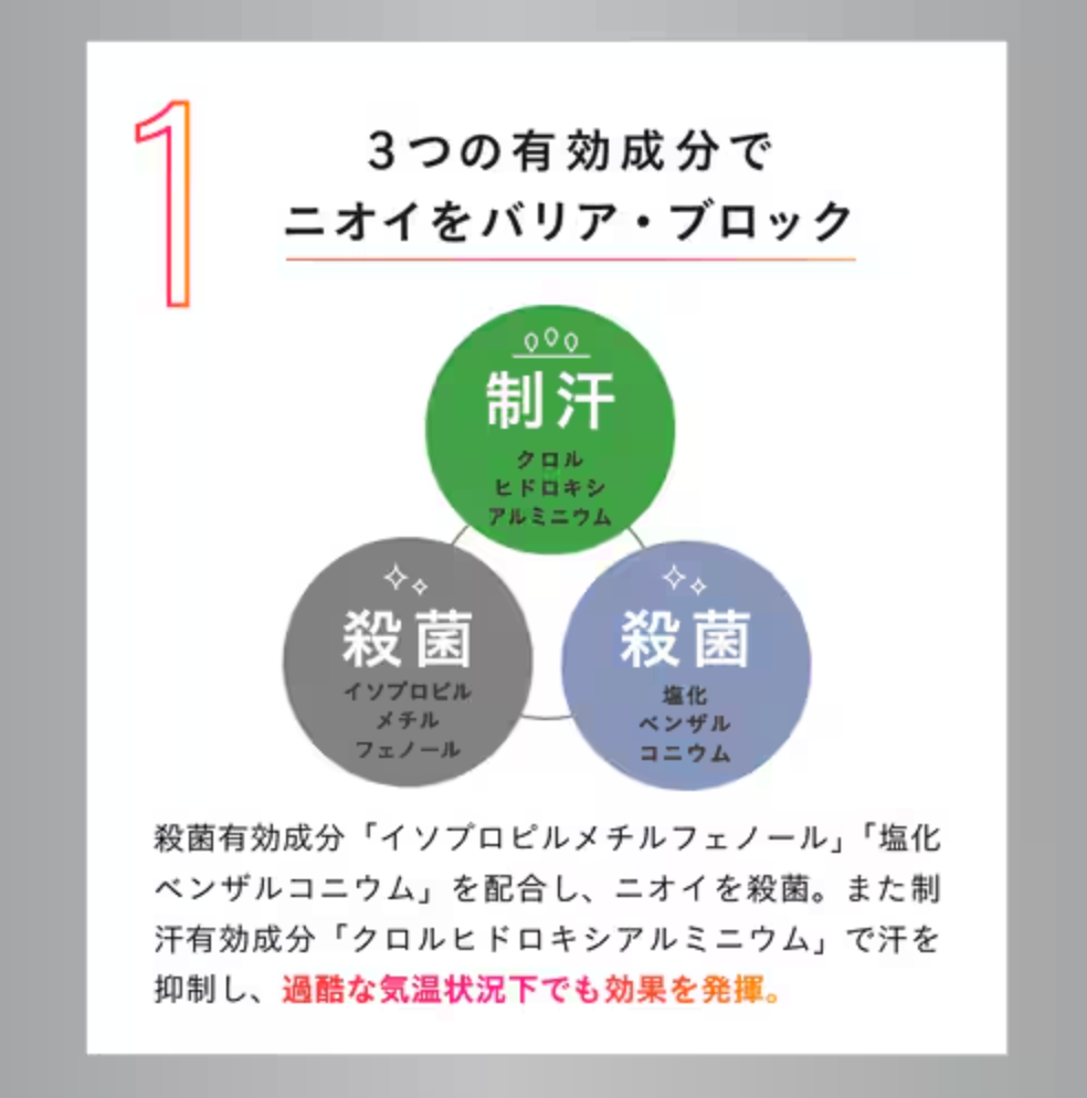 【特典付き🎁】【LIBERTA】QB薬用デオドラントフットクリーム 20g 2個セット+特典 ※6/25~7/1頃より順次発送予定
