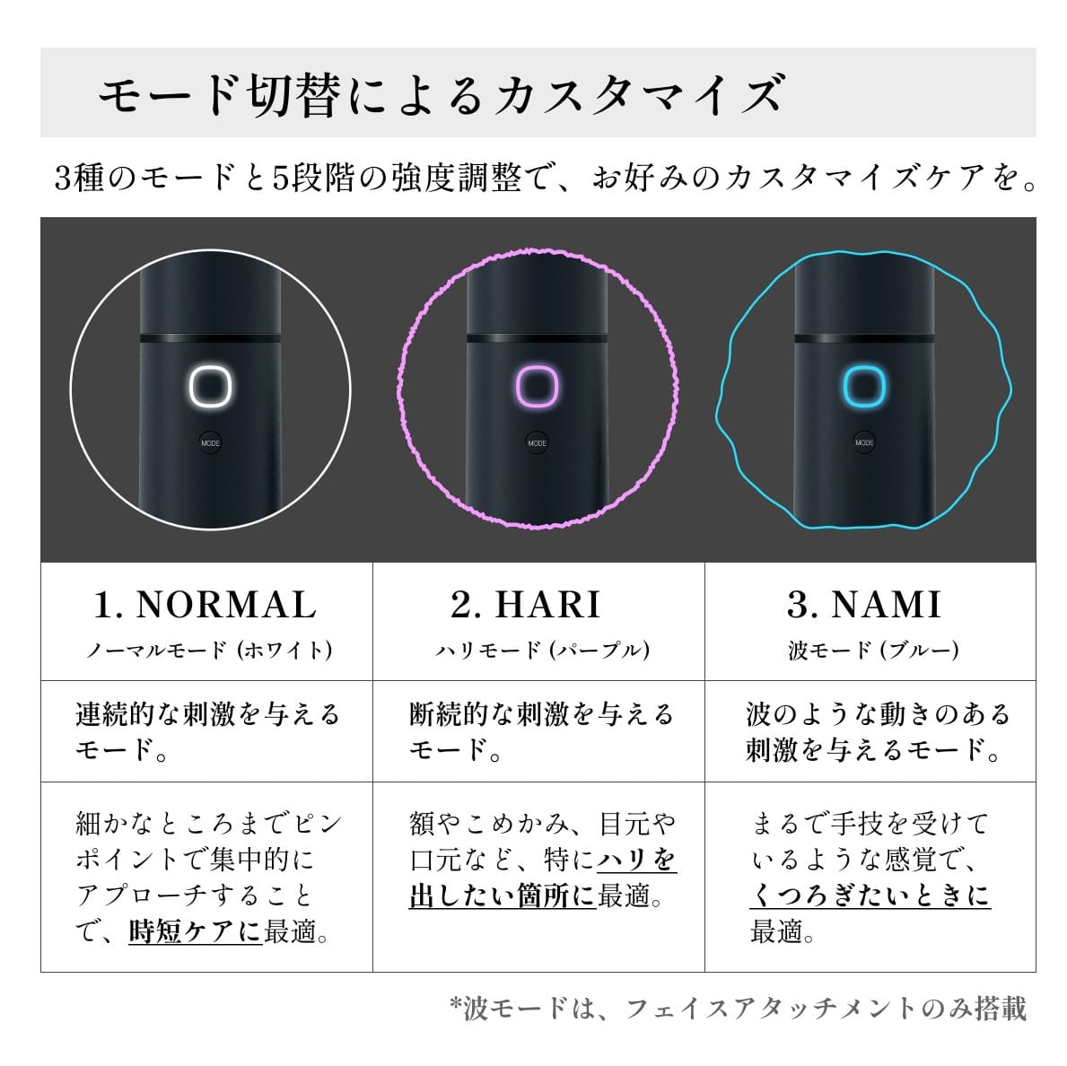 【18,700円相当豪華特典付🎁】ELECTRON LAB デンキバリブラシ2.0+BODY ※12/24〜30頃より順次配送
