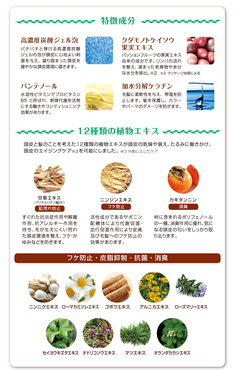 ラシンシア スパークリングヘッドジェル 120g ※6/11-6/17より順次発送