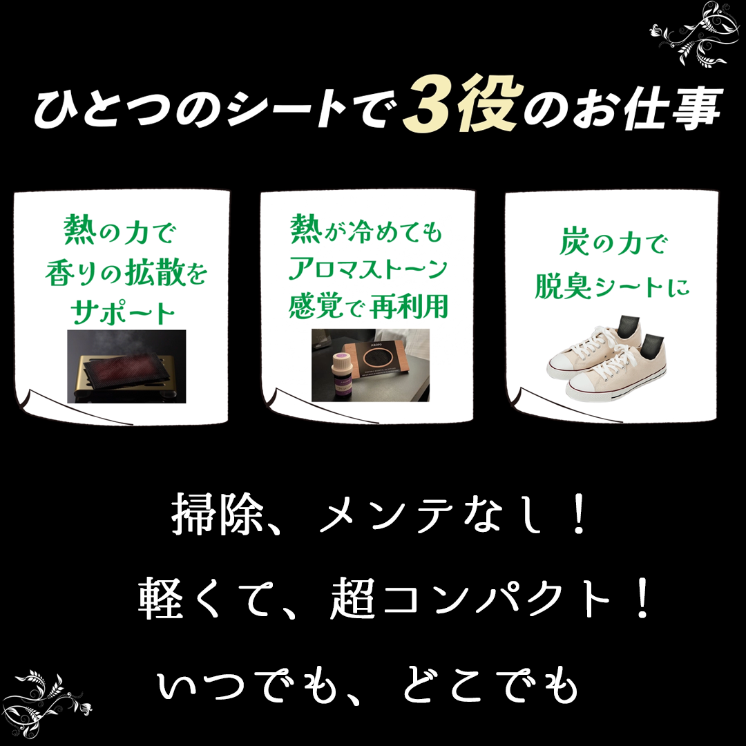【予約商品AROPO】ぞうねこちゃんねる特別セット(アクティブ)ヒートシート30枚入り(通常5枚)※9月中旬頃より順次発送予定