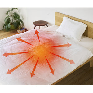 ふとんジェット ※4/9~4/15頃より順次発送予定