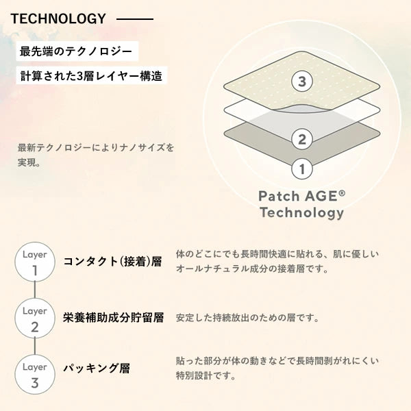 PatchAge BodyCareSmart8H(ボディケア) 30枚入 ※8/6~12迄に順次発送予定