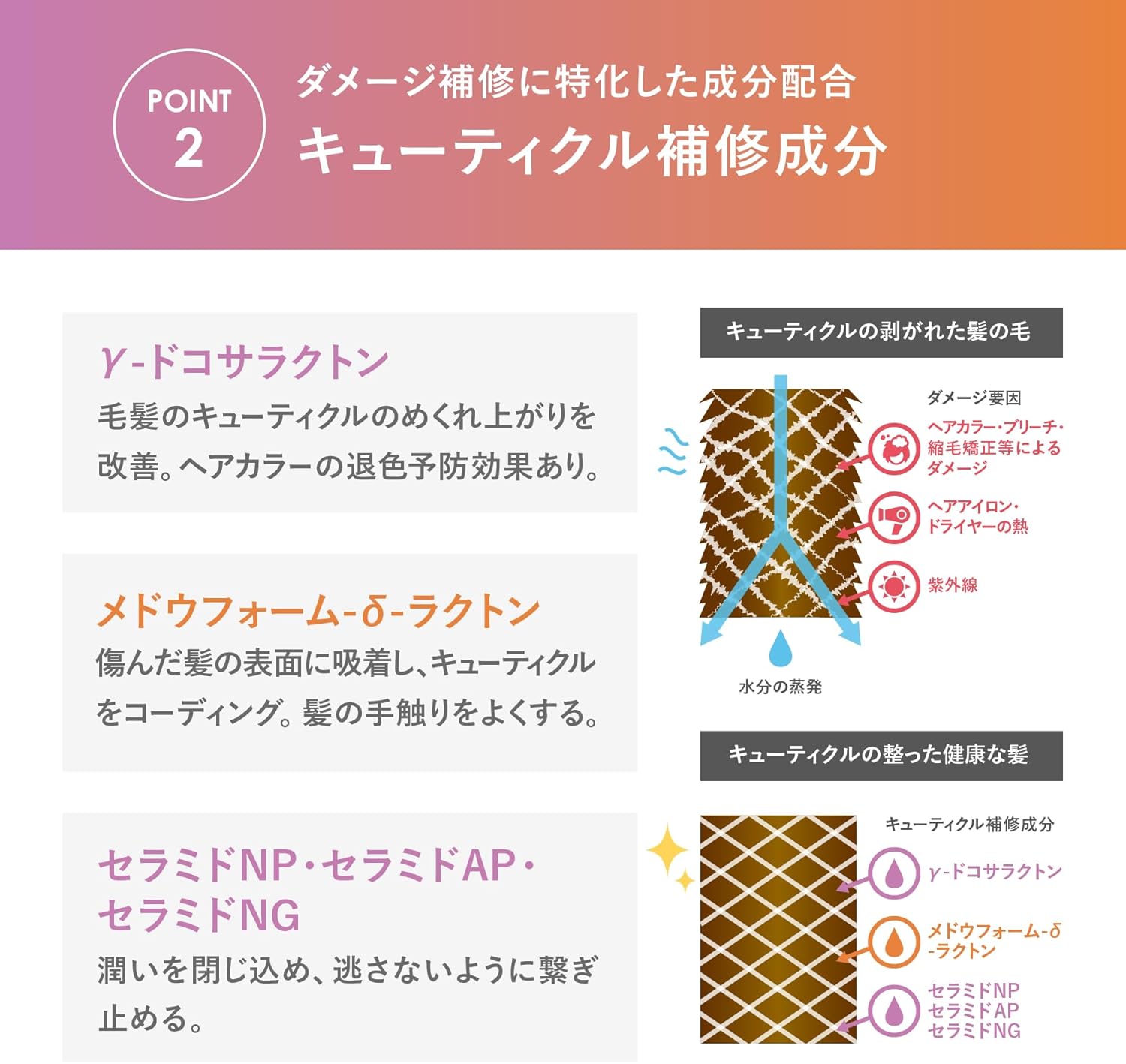 YardenトリートメントD 本体 400ml(ヤーデン ダメージケア トリートメント) ※7/30〜8/5迄に順次発送予定