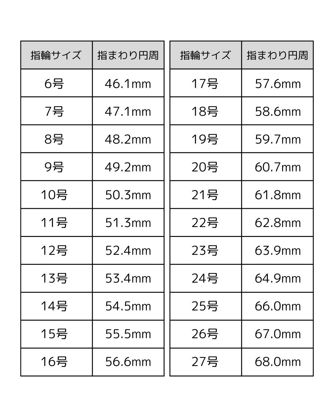 【予約】Cチェーンリング-マットゴールド- ※R7. 4月~6月納品予定