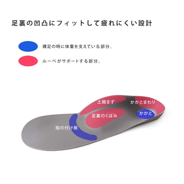 【リゲッタ】つかれどめインソール 消臭プラス フルインソール -グレー- ※1/21〜27頃より順次発送予定