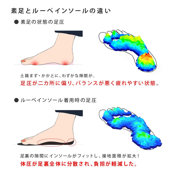 【リゲッタ】つかれどめインソール 消臭プラス フルインソール -グレー- ※1/21〜27頃より順次発送予定