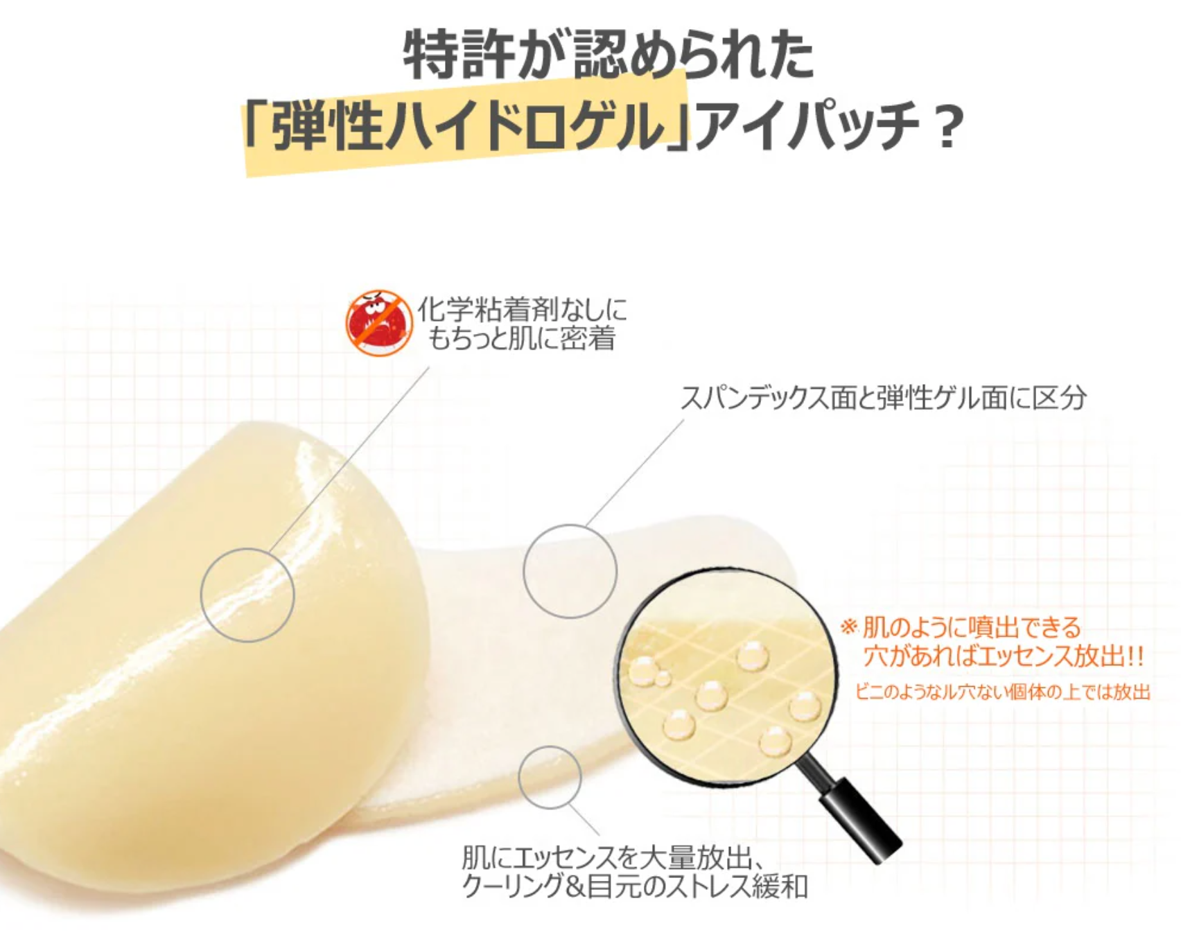 【アイパッチ2種類をご購入いただいた方限定ノベルティ付き✨】【The Orchid Flower】オーキッド スモキー アンダー クリア アイ パッチ+エラスティック アンダー ユース アイパッチ+Retinyl Active シナジーアイクリームプレゼント付き ※10/21-28より順次発送予定