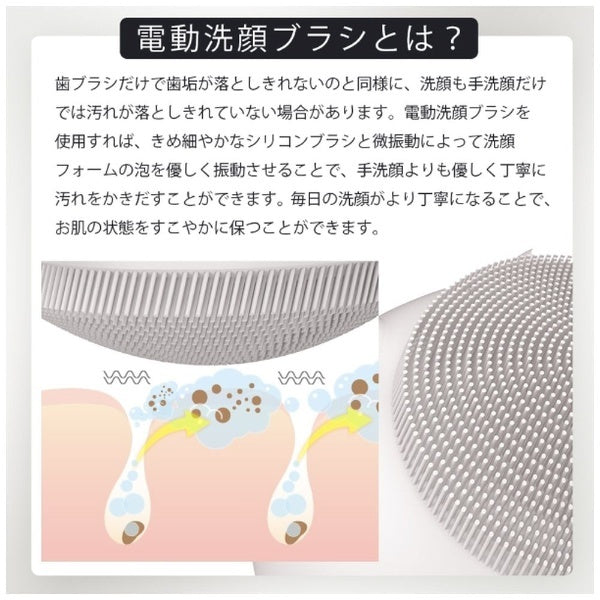 【ハローキティ フェイシャルブラシセット🎀】【GESKE】ハローキティ ソニック フェイシャルブラシ ※3/26〜4/1頃より順次発送予定