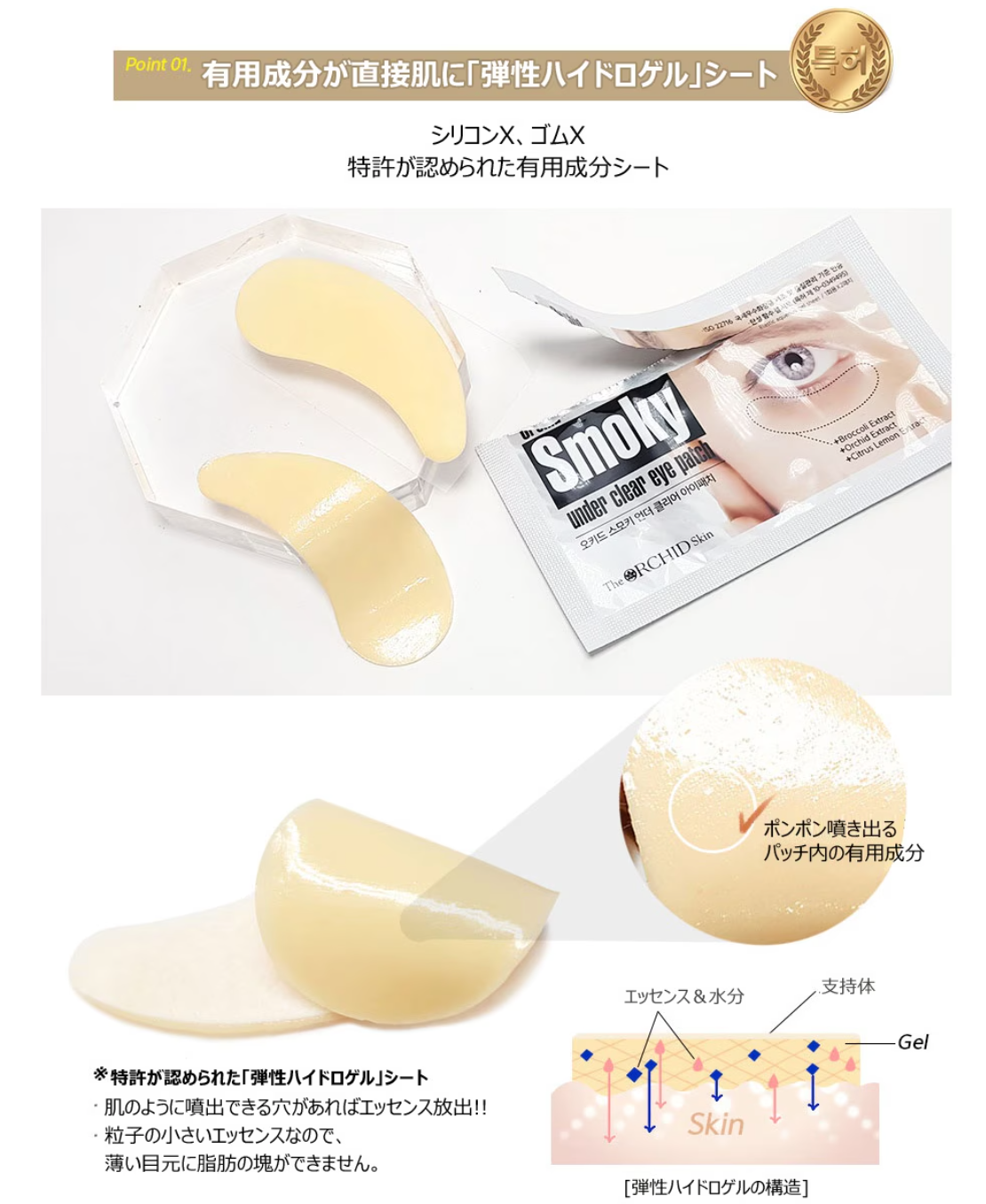 【アイパッチ2種類をご購入いただいた方限定ノベルティ付き✨】【The Orchid Flower】オーキッド スモキー アンダー クリア アイ パッチ+エラスティック アンダー ユース アイパッチ+Retinyl Active シナジーアイクリームプレゼント付き ※10/21-28より順次発送予定