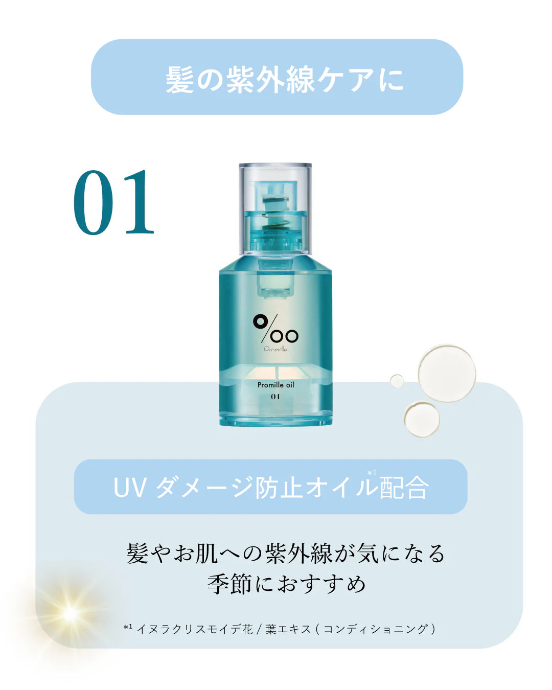 ムコタ プロミルオイル N 30ml 01 コットンサボン ※7/23〜29迄に順次発送予定