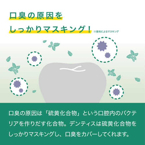 デンティスチューブ ホワイトニンク 100g ※4/30〜5/6迄に順次発送予定