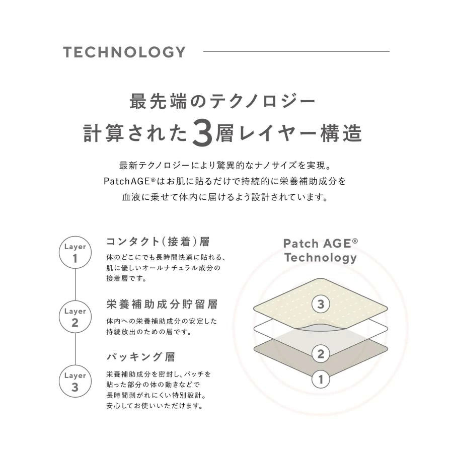 PatchAge Burn(バーン) 30枚入 ※8/6~12迄に順次発送予定