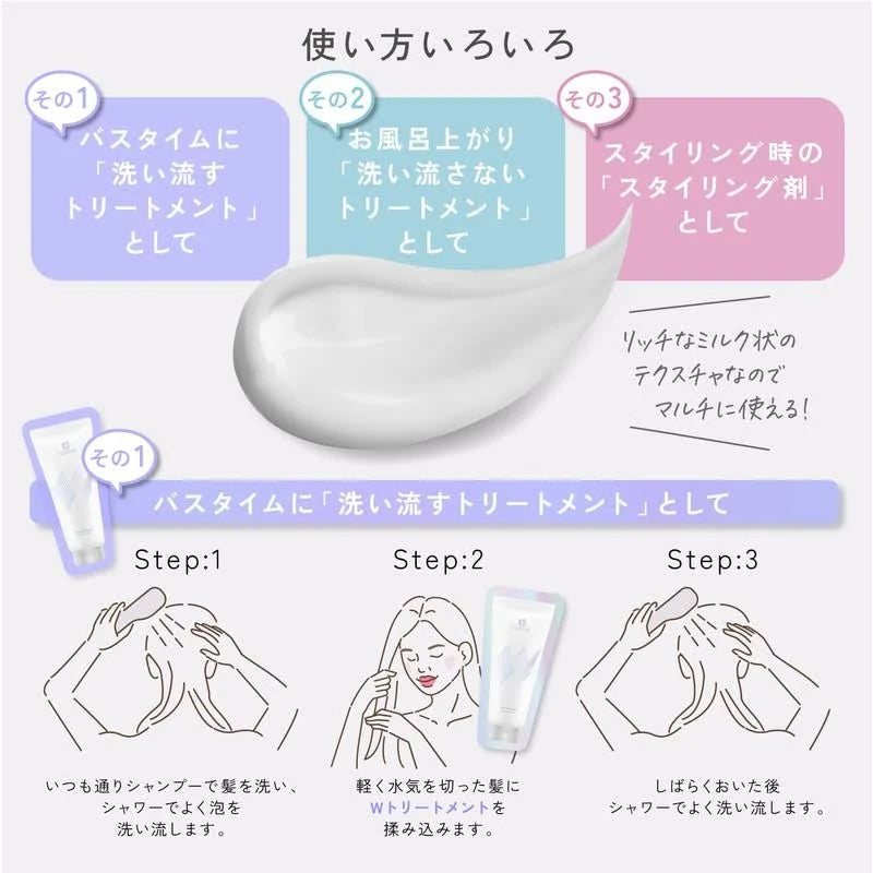 【KYOGOKU ★豪華セット】ナノシルクケラチン ストレートアイロン+Wトリートメントセット ※8/6~12迄に順次発送予定