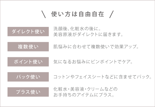 ラシンシア SE 100 スーパーエッセンス(HY)ヒアルロン酸 30ml ※5/14〜17より順次配送