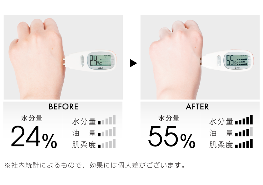 【CALATAS】WHILEAR BODY CREAM Lp (ホワイリアラベンプール/ウッディ系) 200g ※6/25-7/1頃より順次配送
