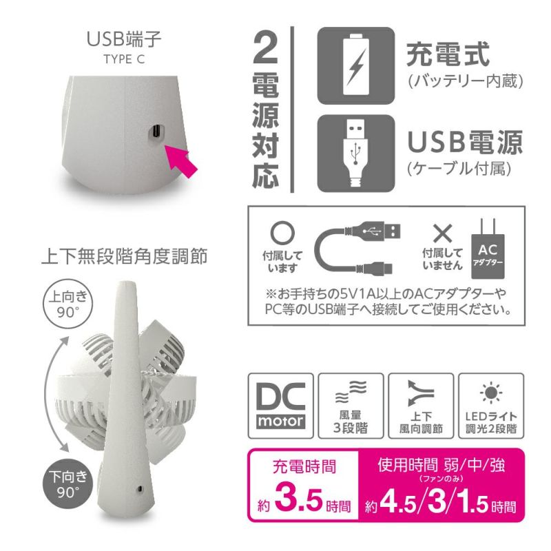 ポータブルファン	ホワイト　※8/13~19より順次発送