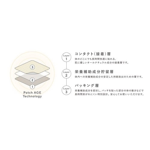PatchAge Temp Magic UV(ﾃﾝﾌﾟﾏｼﾞｯｸ) 30枚入　 ※8/6-12迄に順次発送予定