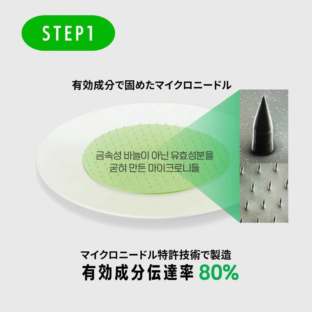 【NOLAHOUR】スポットイレイザー グリーン マイクロニードルパッチ Step1 (9枚入り) / ニキビパッチ 　※9/17-23より順次発送予定