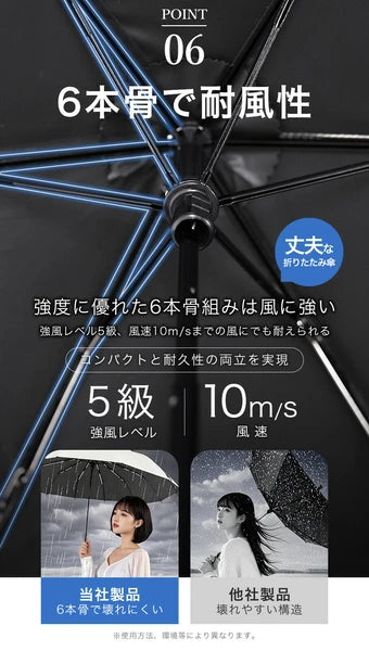晴雨兼用 ワンタッチ折りたたみ傘　-スノーグレー- 　※6/25-7/1迄に順次発送予定
