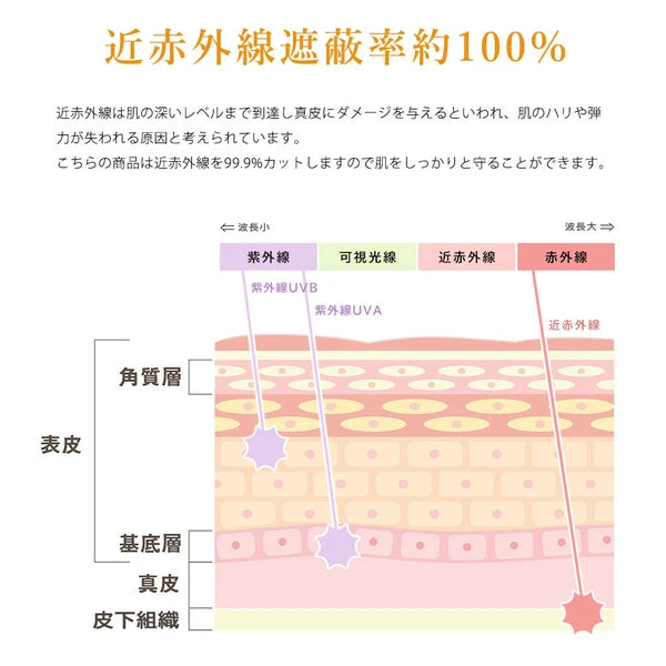 晴雨兼用 軽量ポケット傘　-アイボリーホワイト-　※6/25-7/1迄に順次発送予定