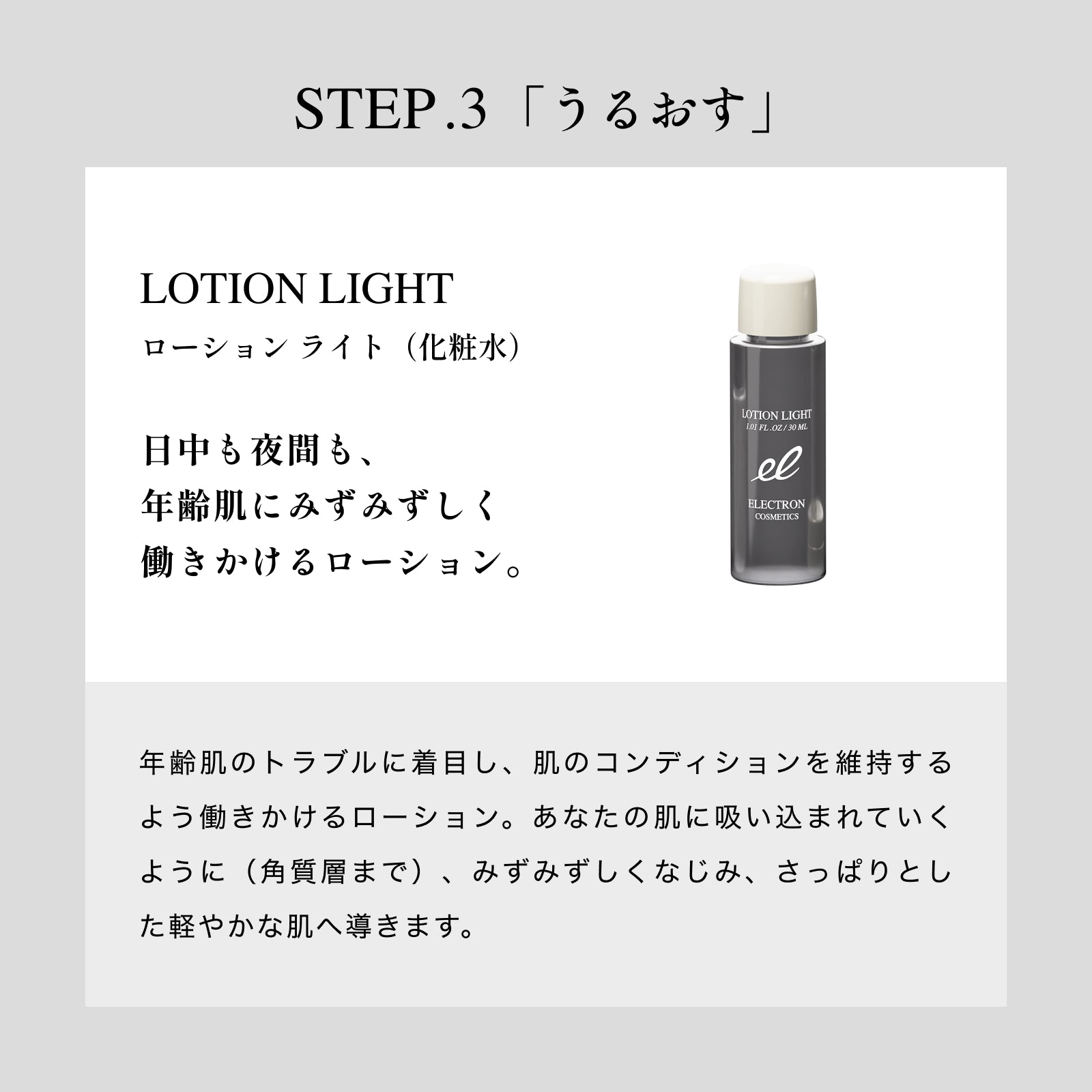 【特価】ELECTRON COSMETICS　ｽﾀｰﾀｰｾｯﾄ  ※4/2〜4/8より順次発送