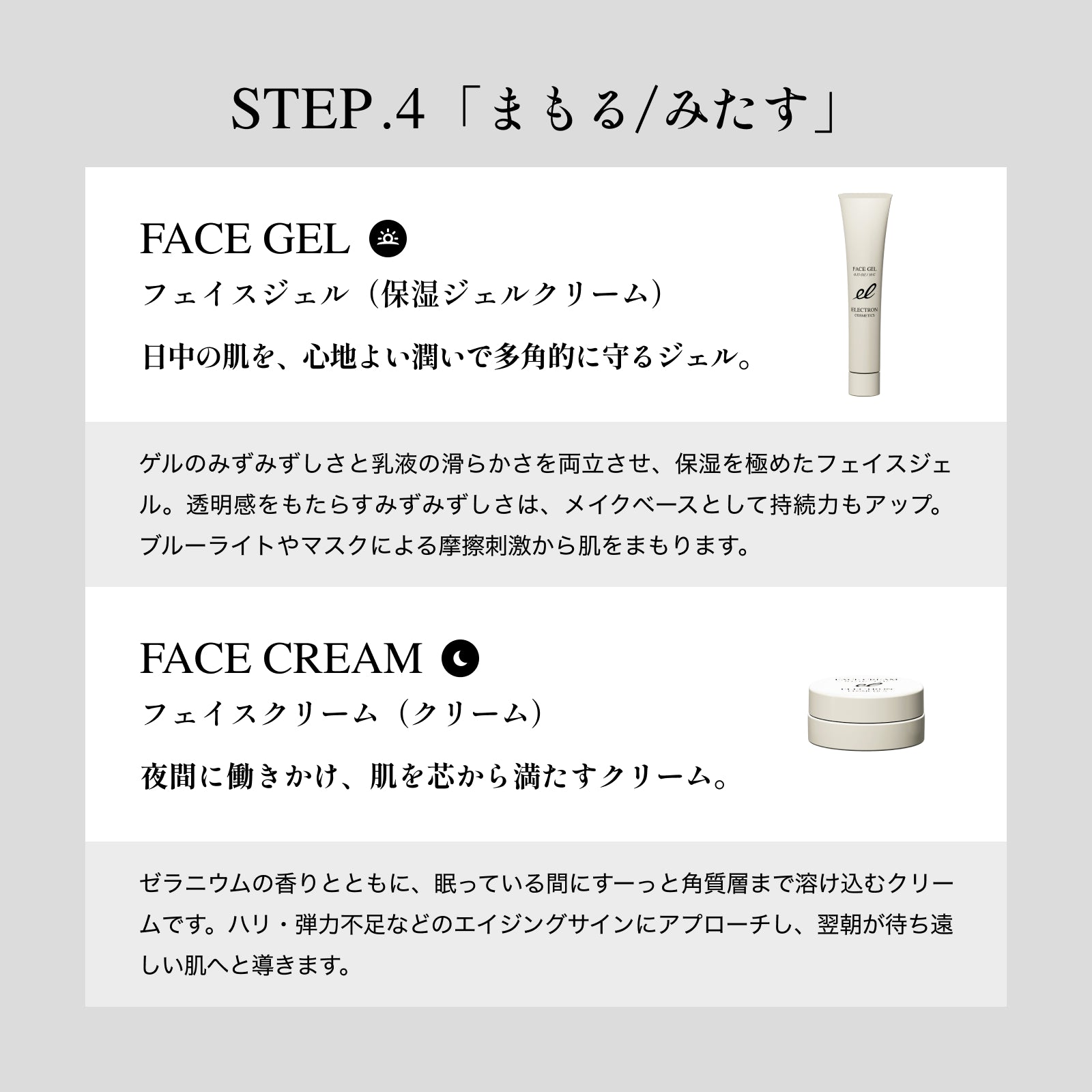 【特価】ELECTRON COSMETICS　ｽﾀｰﾀｰｾｯﾄ  ※4/2〜4/8より順次発送
