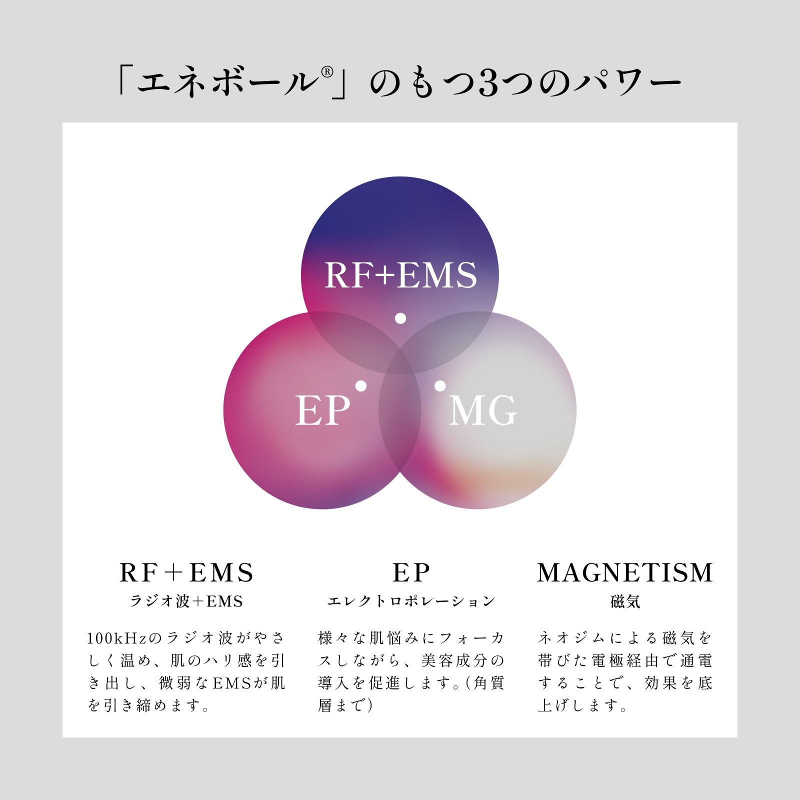 【32,010円相当豪華特典付🎁】ELECTRON LAB エネボール™　※12/24〜30頃より順次配送