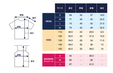 【裏表前後なし/綿】 MENS ∞ インナー スタンダード/黒　※10/22〜28頃より順次発送
