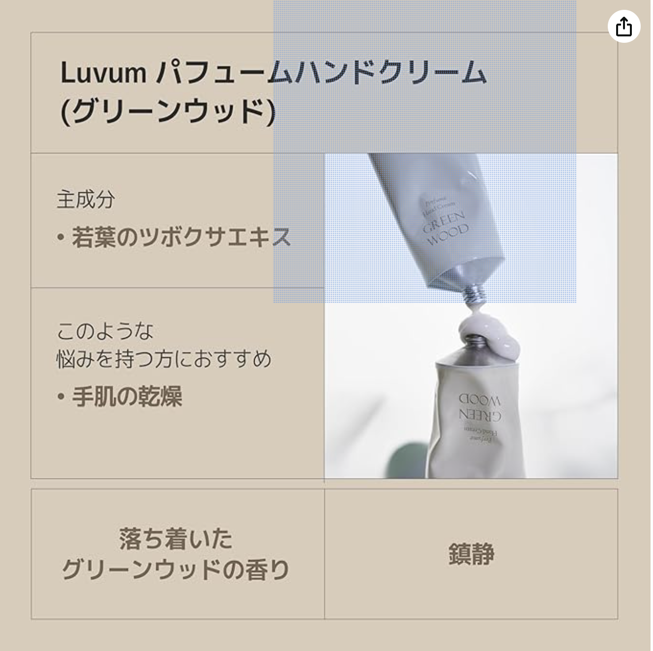 【luvum】パフュームハンドクリーム 50 ml  -グリーンウッド-　※4/18〜5/12頃より配送予定