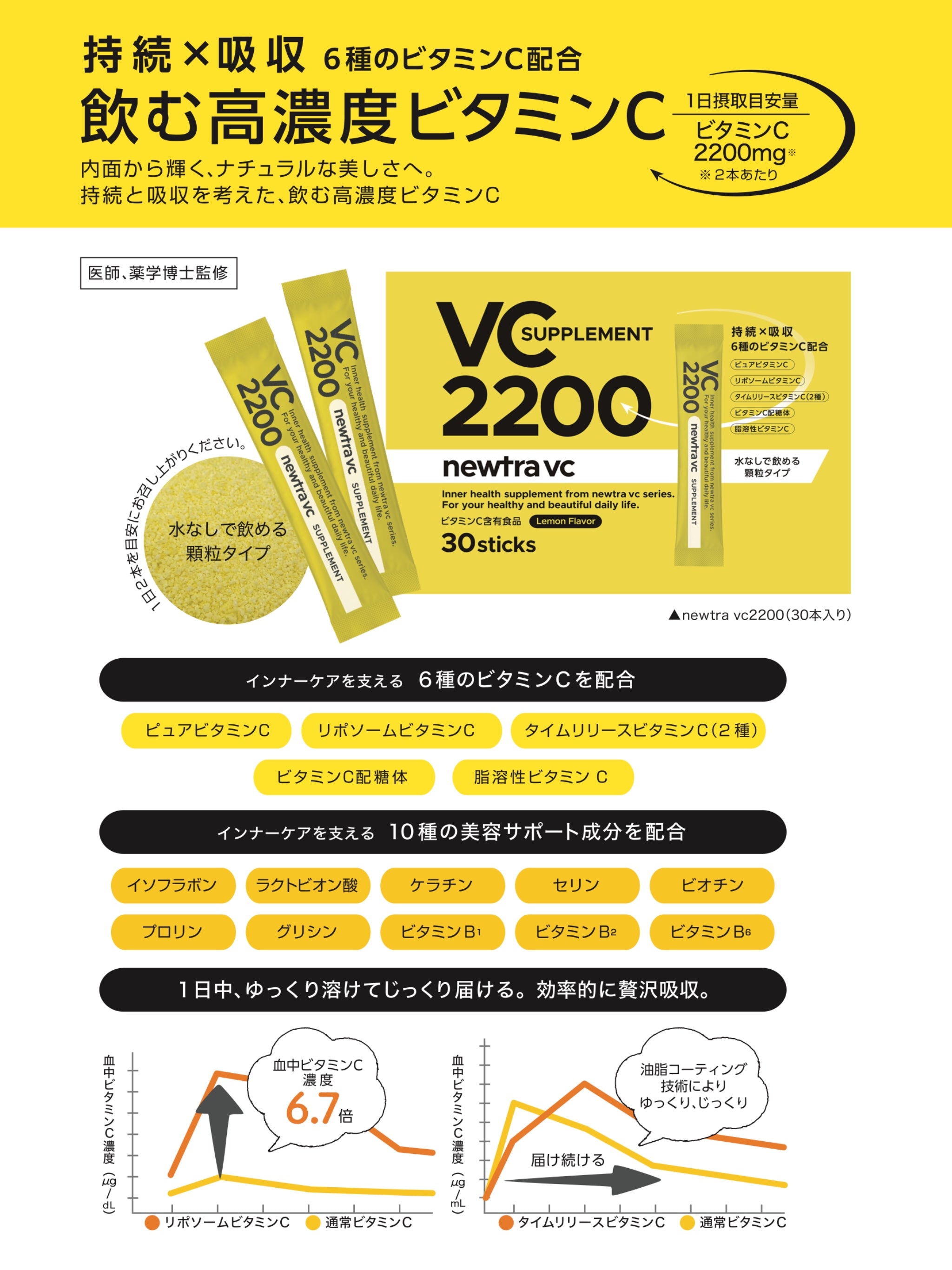 【特典付き🎁】【MARVESALA】newtra vc2200 30包入り（1箱）※7/30〜8/5迄に順次発送予定