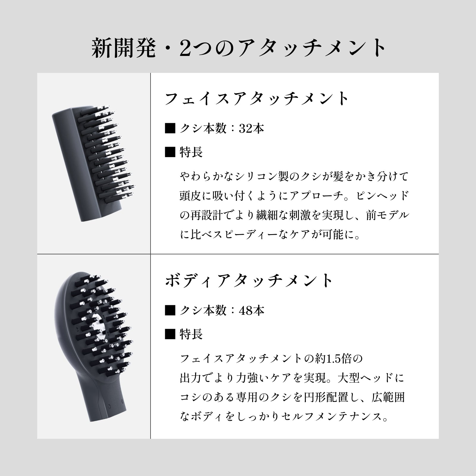 【18,700円相当豪華特典付🎁】ELECTRON LAB ﾃﾞﾝｷﾊﾞﾘﾌﾞﾗｼ2.0＋BODY　※12/24〜30頃より順次配送