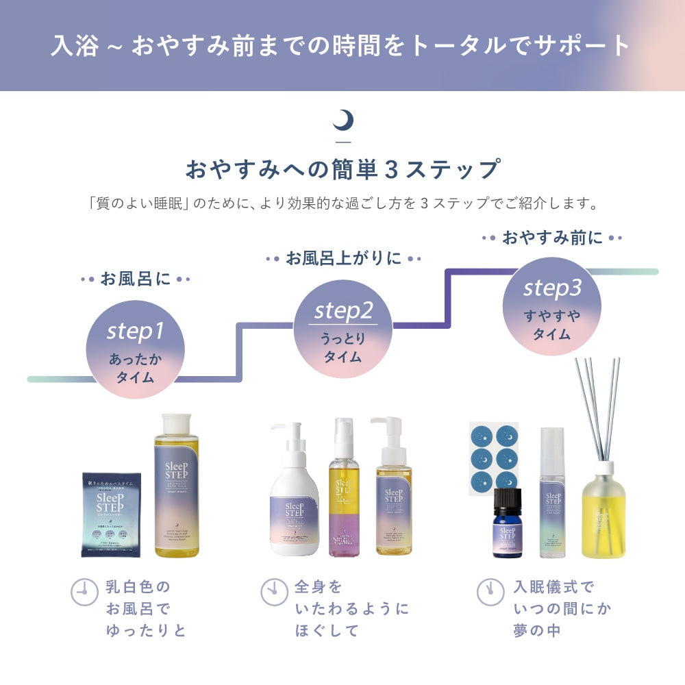 SLEEP STEP　ミルクバスパウダー  ハーバルベルガモット　※10/8~14より順次配送