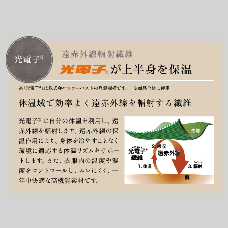 Befit(ﾋﾞｰﾌｨｯﾄ) 燃活ｻﾎﾟｰﾄ 美姿勢ｲﾝﾅｰ ﾌﾞﾗｯｸ　※5/14~17より順次発送予定