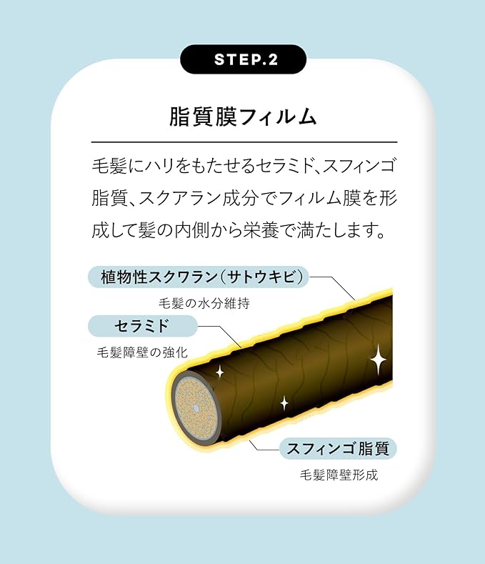 【Nejoo】 Don't Wash Treatment #01 NEROLI 150g  ※9/10〜16より順次配送