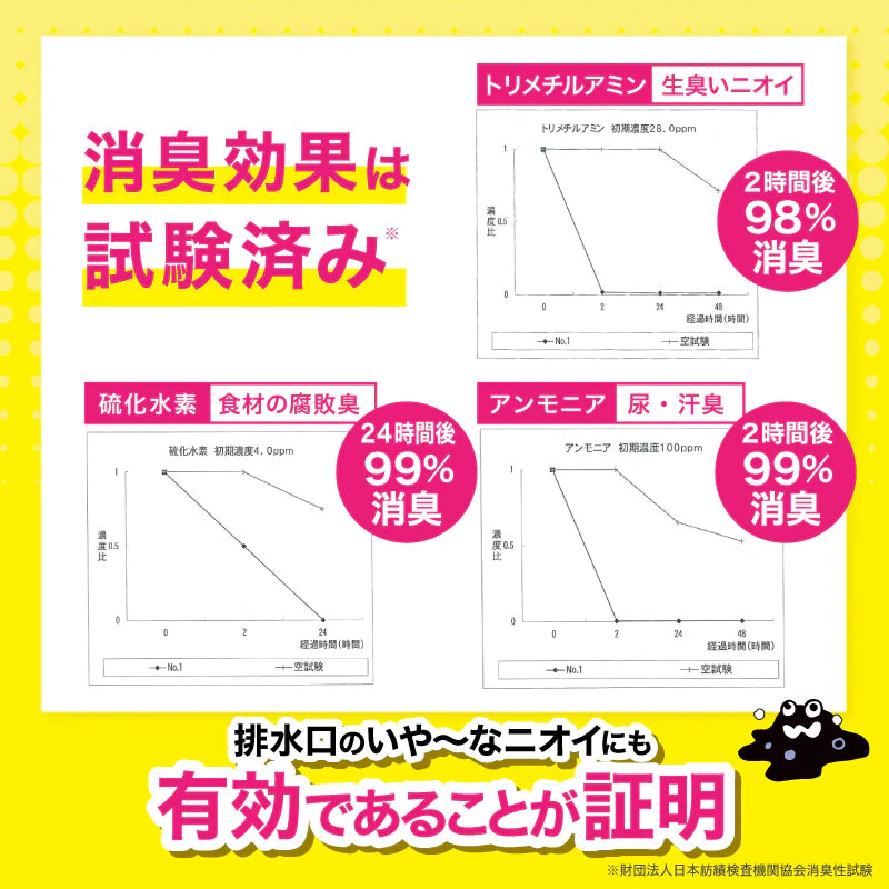 さよならヌメリー60錠入り　※6/11-6/17より順次発送