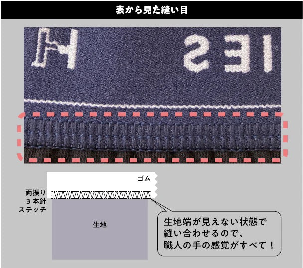 【裏表前後なし/ポリ】MENS ∞ ボクサーパンツ / グレー / ※1/28~2/3頃より順次配送予定