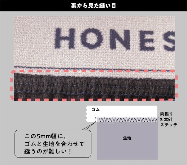 【裏表前後なし/ポリ】MENS ∞ ボクサーパンツ / グレー / ※1/28~2/3頃より順次配送予定